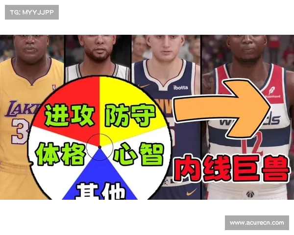 郇斯楠的篮球进阶计划:从内线巨兽到型全能球员的转型挑战(斯楠的寓意) 郇斯楠的篮球进阶计划:从内线巨兽到型全能球员的转型挑战(斯楠的寓意)