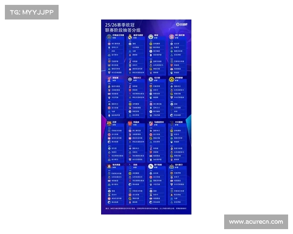 欧冠对决:本轮比赛最值得期待的五大看点 欧冠对决:本轮比赛最值得期待的五大看点